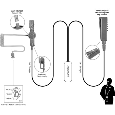 2 - Wire Surveillance Style Lapel Mic for KNG - DISCONTINUED - 49er Communications - Miner Mic