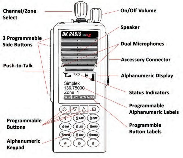 BK RADIO STORE KNG /KNG2 Hotshot Wildland MIC 並行輸入品 BK Radio KNG2-P150 Digital Portable Radio P25 APCO - 2048 Ch 6
