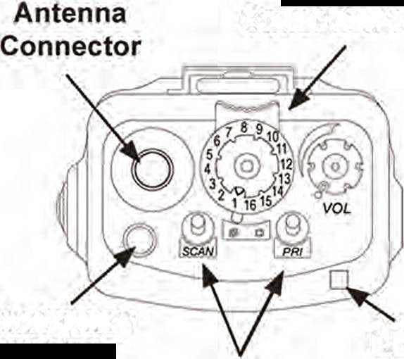 BK Radio KNG2 - P150 P25 Digital VHF Radio - DISCONTINUED - 49er Communications - BK Technologies