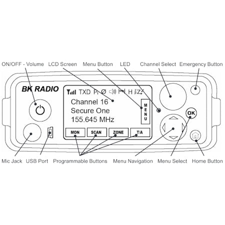 KNG - M APCO P25 Digital Dash Mount Mobile Radios - 49er Communications - BK Technologies