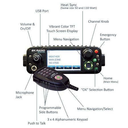 KNG - MxxxR APCO P25 Digital Remote Mount Mobile Radio - 49er Communications - BK Technologies