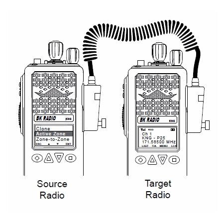 Portable KNG Cloning Cable, KNG - P to KNG - P, KAA0700 - 49er Communications - BK Technologies